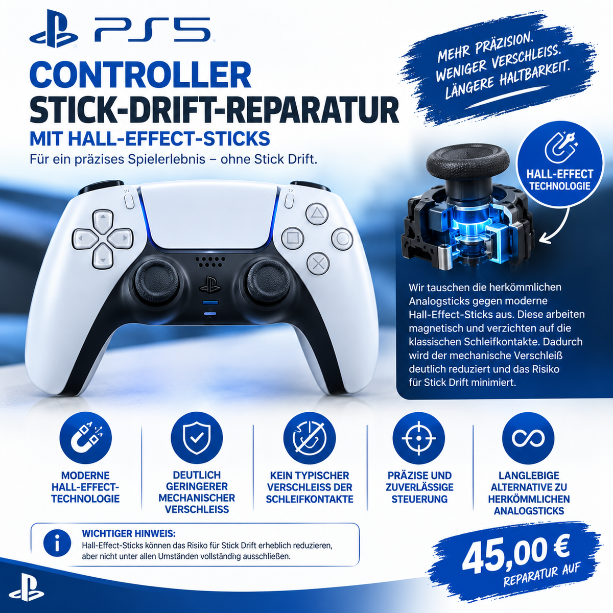 PlayStation 5 Controller Stick-Drift-Reparatur mit Hall-Effect-Sticks, 45 Euro